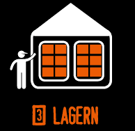 Selfstorage Augsburg und Lagerraum Augsburg - Einlagerung